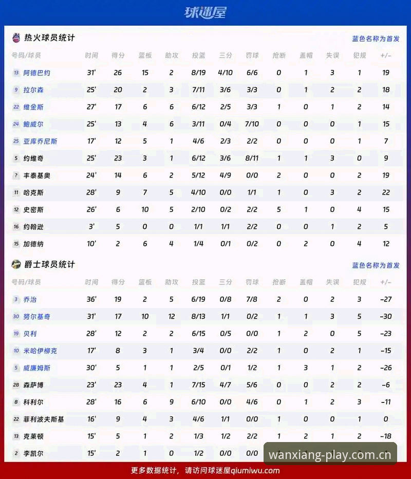 格拉利什、皮克福德深夜狂欢事件深度分析：从球员状态到万象城体育平台赛事解读